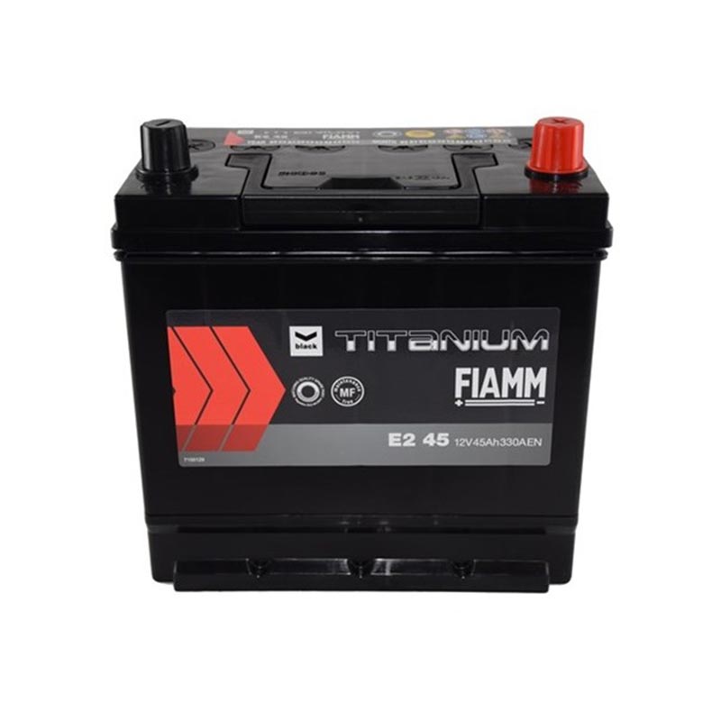 FIAM7905168